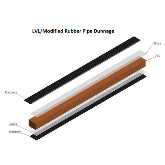 LVL Hardwood Pipe Dunnage (50 x 90 x 1200mm)